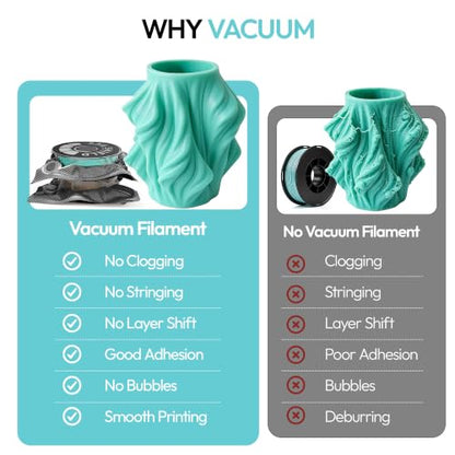 3D Printer Filament Vacuum Storage Bags Kit with Auto Pump for 3D Filament - size: 10 Bags + Electric Pump