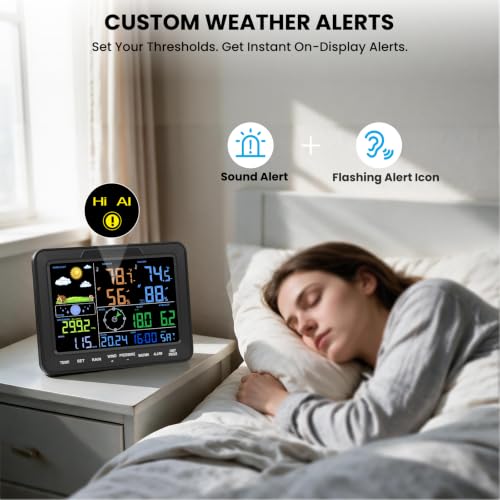 Sainlogic 12-in-1 Wireless Weather Station, No WiFi, Indoor Outdoor, Black