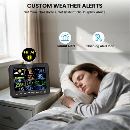 Sainlogic 12-in-1 Wireless Weather Station, No WiFi, Indoor Outdoor, Black
