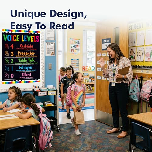 Vantasii Voice Level Chart for Classroom, Classroom Rule Poster With 20 Glue Dots, Noisy Levels Educational Sign for Teachers, Back to School Supplies (12.6”X17”) - color: Voice Level Chart