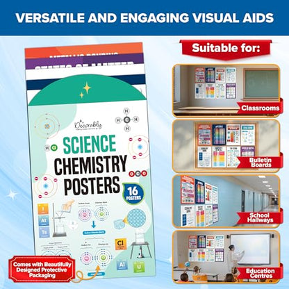 Decorably 16 Chemistry Science Posters for Classroom High School, 11x17in