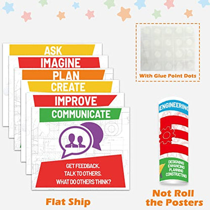 STEAM Science Posters STEAM Science Classroom Bulletin Board Banner Decorations for Elementary and Middle School Teachers - style: STEAM