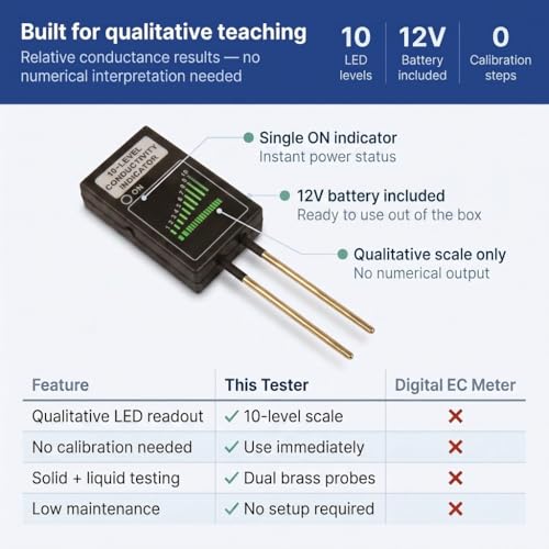United Scientific™ Electric Conductivity Tester, Meter for Lab & Classroom