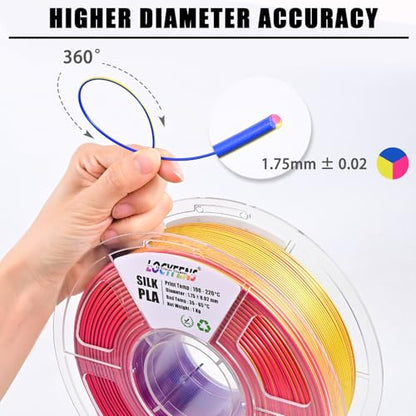 PLA Filament 1.75mm, Silk Rainbow Color PLA Filament, Tri Color 3D Printer Filament Red Yellow Blue, Fit to AMS, 1kg/Spool - color: Tri-color Red Yellow Blue