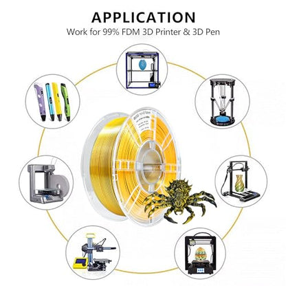 iBOSS PLA+ 3D Printer Filament, PLA Plus Filament 1.75mm Silk Black Gold Shiny Silk Dual Color Filament, 3D Printing Filament 1KG/2.2lb Dimensional Accuracy +/- 0.02mm Fit Most FDM Printers - color: B_ Dual Silk Black Gold