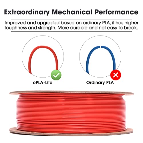 eSUN PLA Filament 1.75mm, High Toughness 3D Printer Filament Upgraded PLA Filament, Dimensional Accuracy +/- 0.03mm, 1KG Cardboard Spool (2.2 LBS) 3D Printing Filament for 3D Printers, Red - color: Red, size: PLA 1.75MM - 1KG
