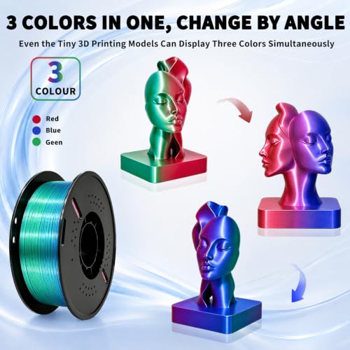 Pre-Dried Silk PLA+ 3D Printer Filament, Shiny Tri-Color PLA+ Filament 1.75mm, Moisture Content <0.3%, Multi Color Change Filament for Most FDM 3D Printers - 1KG Spool (Red Blue Green) - color: Red Blue Green