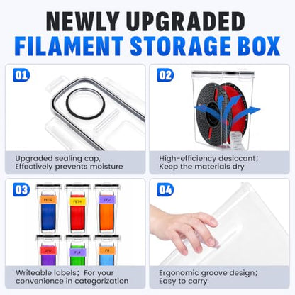 Filament Storage Box 18-Pack with Desiccants, Labels & Filament Cutter
