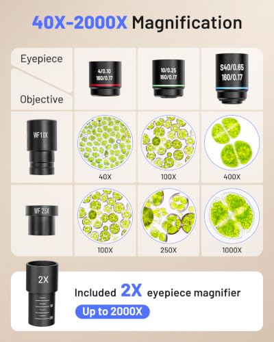 TOMLOV Compound Microscope with Coarse & Fine Focus for Adults & Students,