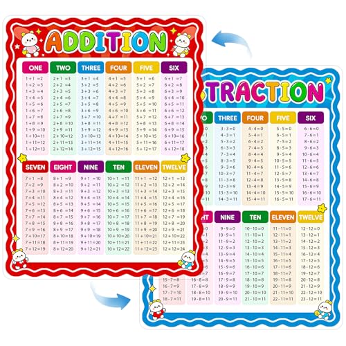 Laminated Addition & Subtraction Chart Poster, Educational Math Learning Chart for Kids, Common Core Math for Kindergarten & 1st Grade, Adding Subtracting Teaching Tool - color: Addition and Subtraction Chart