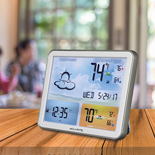 AcuRite (02081M) Weather Forecaster with Jumbo Color Display, Atomic Clock - color: Full Color AC-Powered Display