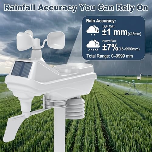Urageuxy Wireless Weather Station Indoor Outdoor for Home