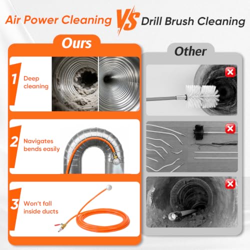 23FT Pneumatic Dryer Vent Cleaner Kit