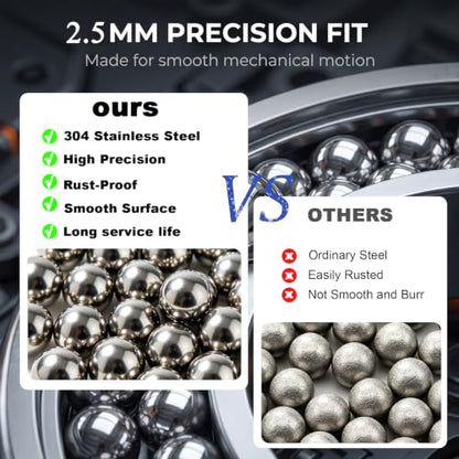 Taiss 1200PCS 2.5mm 304 Stainless Steel Precision Balls,Precision Steel Ball Assortment Kit,Metal Balls - size: 2.5mm