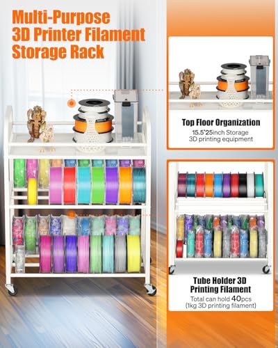 AHOWPD 3D Printer Filament Storage Rack, Rolling Cart for 40pcs Filaments - color: White
