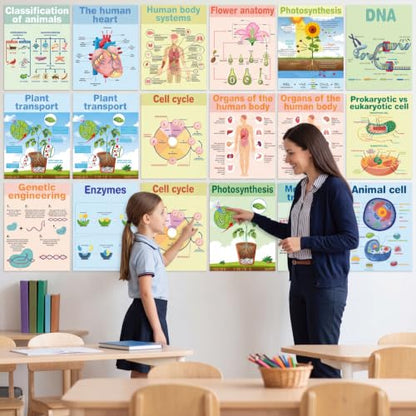 Pajean 16 Pcs Science Biology Posters, Biology Classroom Decoration