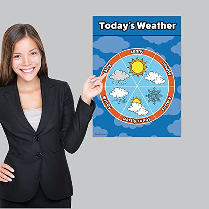 Palace Learning Weather Chart for Kids - Laminated 18" x 24"