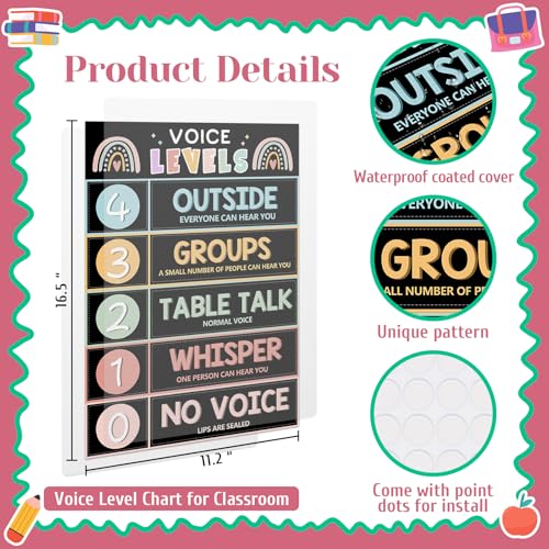 HEYINSHEN Voice Level Chart for Classroom Reusable Classroom Rules Poster - color: Black