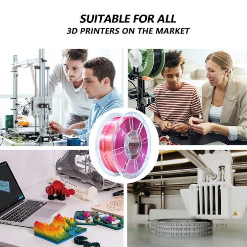 iBOSS Silk PLA Plus 1.75mm Dual Color Filament, Clog-Free Shiny 3D Printer Filament, 1kg Spool(2.2lbs), Dimensional Accuracy +/- 0.02 mm, Fit Most FDM Printer(Silk Red and Gold) - color: B_ Dual Red & Gold
