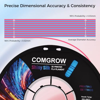 Comgrow Silk PLA 3D Printer Filament, Dual Color 2 in 1 Blue and Rose Red, 3D Printing PLA Filament 1.75mm, Dimensional Accuracy +/- 0.02 mm, 1KG Spool, Coextrusion Shiny Silk 3D Filament - color: Blue&rose Red