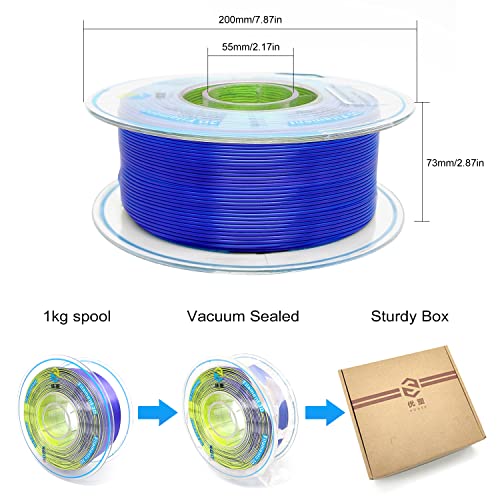 YOUSU 3D Printer Filament, Tri-Colors PLA Filament 1.75mm, Coextrusion Silk PLA Filament, Rainbow PLA Filament with Silk PLA Blue-Purple-Yellow, 3D Printing Filament +/-0.02mm, 1kg/2.2lbs - color: 1-blue/Purple/Yellow