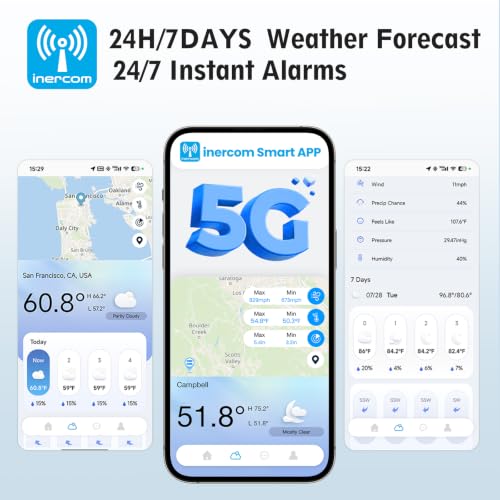 5G/2.4G WiFi Smart Weather Station with App, 24/7 AI Weather Forecast, Weather Stations Wireless Indoor Outdoor with UV, Alerts, Rain Gauge, Wind Speed and Direction, 2 Years Data Export