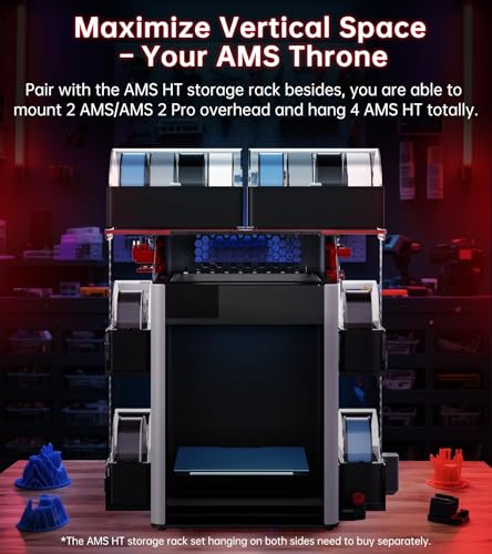 BIQU Panda Perch H2 AMS Stand Holder for Bambu-Lab H2D H2S H2C 3D Printers - style: For H2 Series
