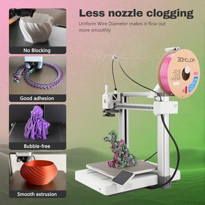 3DHoJor Silk PLA Filament 1.75mm Dual Color PLA 3D Printer Filament 2 in 1 Coextrusion 1KG Spool(2.2lbs) 3D Printing Filament Dimensional Accuracy +/- 0.03mm Fits for Most FDM 3D Printers-Green Pink - color: Green Pink