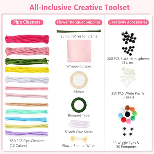 shaXsha Pipe Cleaner Flower Kit Bulk, 1160+ PCS All-in-One Beginner Craft Set with 650 PCS Pipe Cleaners, 500+ Beads & Eyes, Pink-Themed Materials for Creative DIY, Illustrated & Video Guides