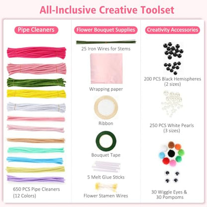 shaXsha Pipe Cleaner Flower Kit Bulk, 1160+ PCS All-in-One Beginner Craft Set with 650 PCS Pipe Cleaners, 500+ Beads & Eyes, Pink-Themed Materials for Creative DIY, Illustrated & Video Guides