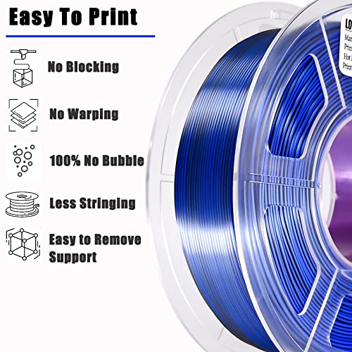 PLA Filament 1.75mm, High Speed Printing Silk PLA 3D Printer Filament, Tri Color Filament Black Purple Blue 1.75 PLA Filament, 3 in 1 Coextrusion 3D Filament PLA 1.75 +/-0.02mm, 1kg/2.2lb - color: Tri-color Black Blue Purple