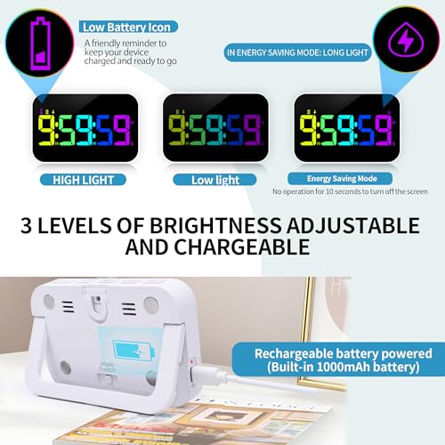 TXL Digital Timer for Classroom, Pomodoro & Kitchen, Rechargeable Magnetic Countdown Timer with Large LED Display, Loud Alarm, 3 Volume Levels, Vibration Mode & 3 Brightness Settings - style: Regular Version