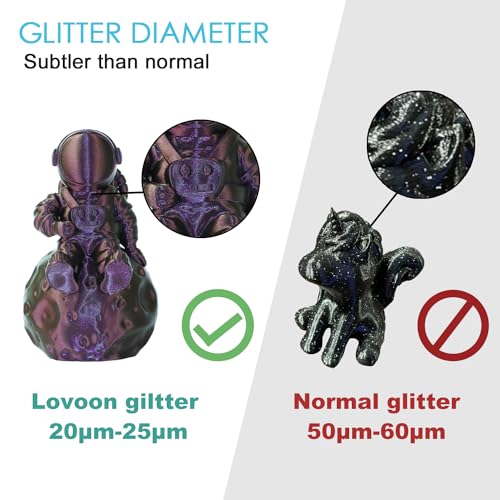 LOVOON 3D PLA Filament 1.75mm Bundle Sparkle in Sunlight Filament Glitter, Burnt Titanium 3D Printer Filament, Galaxy red/Purple Blue/Blue/Green, Galaxy Bundle, 0.8KG(200g*4 Spools)/Bundle - color: Galaxy Glitter Bundle, size: 0.8 kg