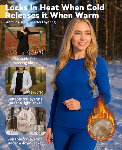 Merino Protect 100% Merino Wool Thermal Base Layer Set for Women - color: Charcoal Heather, size: Small