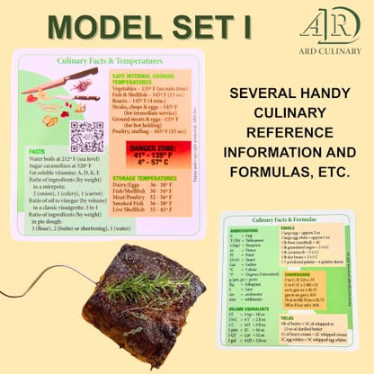 Knife Cuts 101, ARD Culinary 3D Visual Model Set 1-. A Level I Educational Precision Knife Skill Development Practice Reference Measuting Training Tool