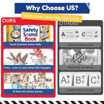 Safety Sound Book for Toddlers, Interactive Educational Toy