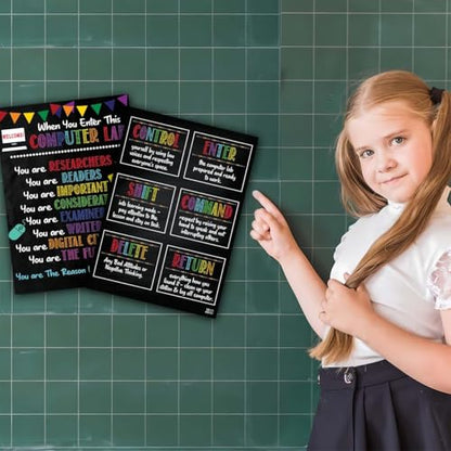 Computer Science Poster 11x17 – STEM Technology Education Chart for Classroom, Coding & Programming Wall Art, Teacher Supplies, Study Guide - color: SET 2 PC computer science poster