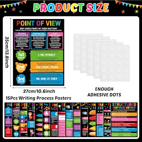 15Pcs Writing Process Posters for Classroom Educational Writing English Posters Middle High School Must Have Colourful Writings Strategy Teacher Poster for Library Chalkboard Wall Art Decor Supplies