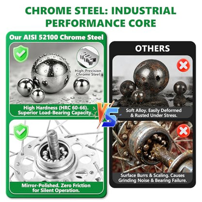 700 Pcs G25 Chrome Steel Bearing Balls Kit, 3/32"-1/4" Imperial - size: 700Pcs ASE