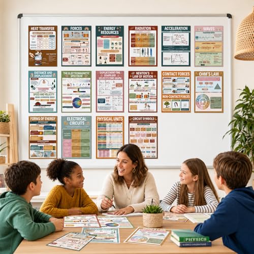 16Pcs Physics Science Posters Classroom Supplies Modern Boho Educational Physical Bulletin Board Classroom Decorations Back to School Physics Charts Posters for Teacher Middle High School Wall Decor