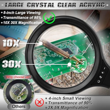 NZQXJXZ 10X 30X Large Magnifying Glass with Light and Stand 5-inch