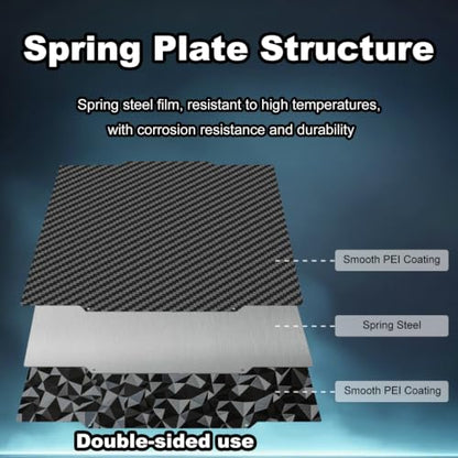 266x293mm 3D Printer Build Plate Smooth PEO+Smooth PET Spring Steel Sheet for Flashforge Creator 5/5 Pro Heated Bed (Carbon Fiber + Diamond Pattern) - size: 266x293mm