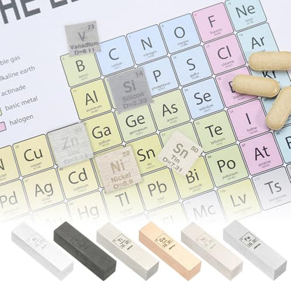 PATIKIL 2Pcs Nickel Cube, 0.5x0.5x2" Ni Density Stick High Density Element Rod Unique Metal Cube Periodic Table of Elements Collections Lab Experiment Teacher Scientific Classes - style: Nickel
