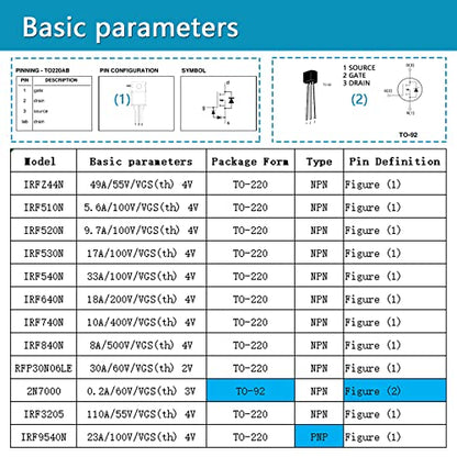 12 Values 80 Pcs MOSFET Transistor Assortment Kit N&P Channel MOSFET IRFZ44N IRF510N IRF530N IRF530N IRF540N IRF640N IRF740 IRF840 RFP30N06LE 2N7000 IRF3205 IRF9540 Logic Level P&NMOS Kit - style: MOSFET Transistor kit
