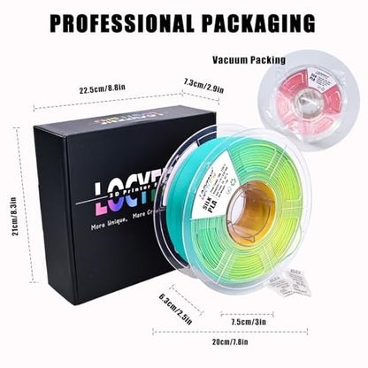 PLA Filament 1.75mm, Silk Rainbow Color PLA Filament, Tri Color 3D Printer Filament Sky Blue Yellow Rose Red, Fit to AMS, 1kg/Spool - color: Tri-color Sky Blue & Pink & Yellow