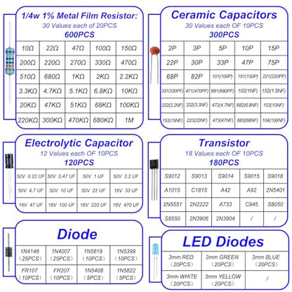 1400Pcs Electronic Component Kit, Capacitor Resistor LED Diode