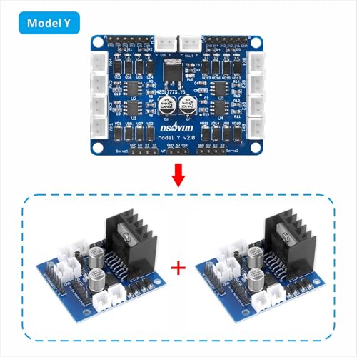 Model Y 4-Channel Dual H-Bridge Stepper Motor Driver Board for Arduino Raspberry Pi UNO Mega2560 Mecanum Wheel Smart Car Power