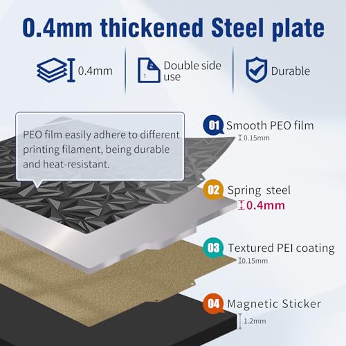 Voron 2.4 350 Build Plate Smooth PEI Sheet 355x355mm - size: 355x355mm