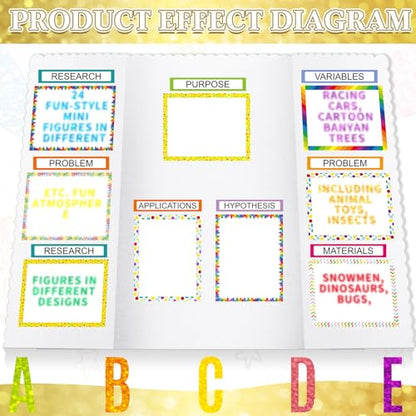 PerKoop 36 Sheets Science Fair Board Poster Boards Supplies 24 Self Adhesive Presentation Subtitles 4 Science Fair Project Titles 8 Personalized Letter Sticker for Classroom (Glitter Neon 1) - color: Glitter Neon