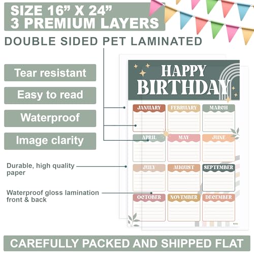 BEAWART Classroom Birthday Chart, 16x24 Modern Boho Reusable Poster - color: Modern Boho